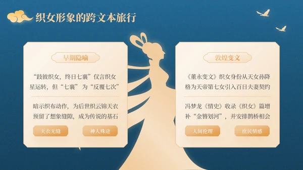 蓝橙色中国风星河为证鹊桥千年：七夕文化知识讲座PPT模板