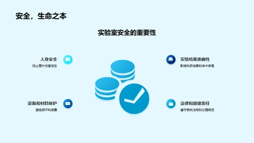 生物实验室安全指南