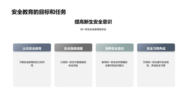 初一新生安全教育宣讲