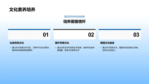 语文学习的重要性