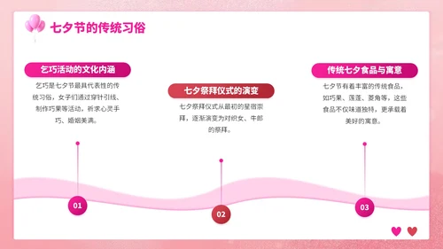 粉色3D立体七夕浪漫与爱相约七夕策划PPT模板