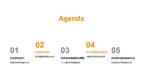 历史研究全方位指导