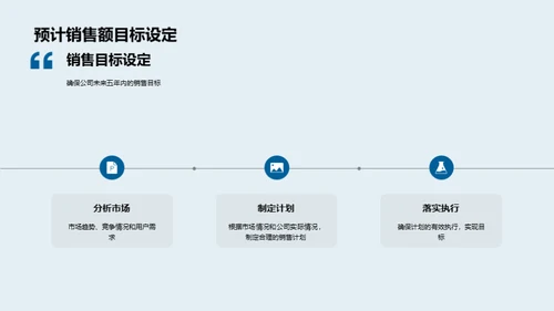 决胜未来，共享蓝图