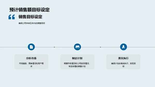 决胜未来，共享蓝图