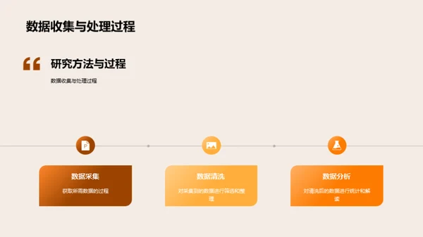 探索管理学之巅