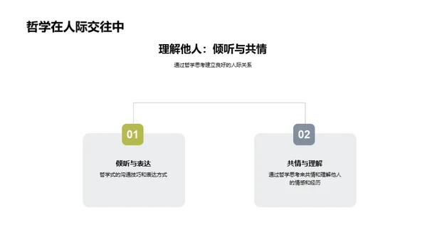 哲学智慧在生活中