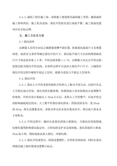 涵洞基坑开挖综合项目施工专项方案.docx