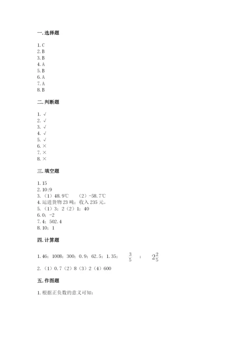 小学六年级下册数学期末卷及参考答案【新】.docx