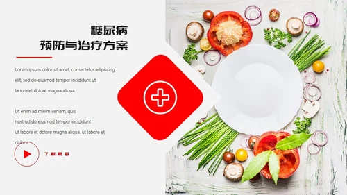 糖尿病预防与治疗PPT课件