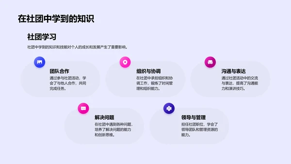 社团成长故事PPT模板