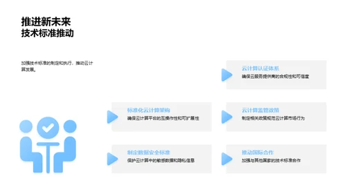 云计算演进与展望