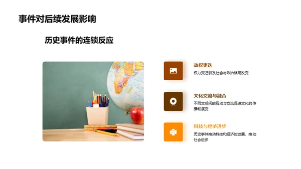 历史解码：事件与影响