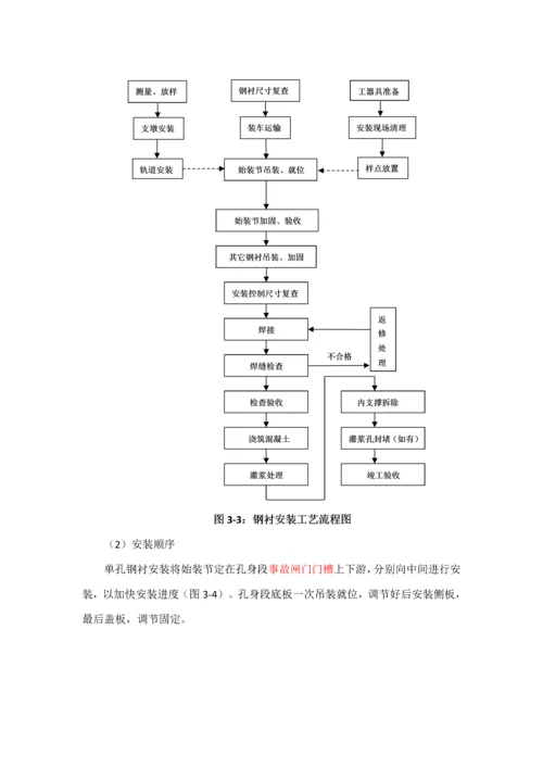 关键工程钢衬安装专题方案培训资料.docx