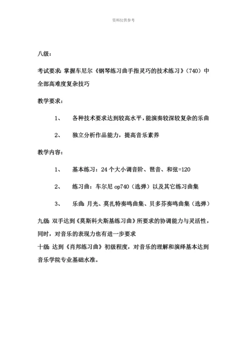 备战钢琴等级考试教学大全.docx