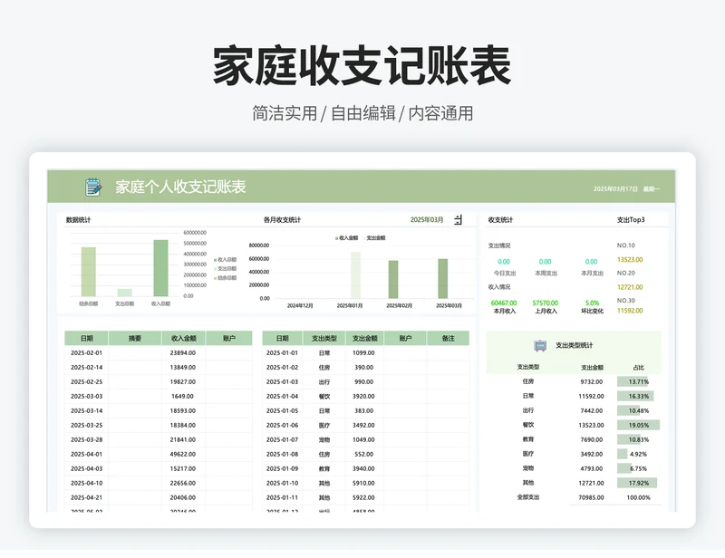家庭个人记账管理系统