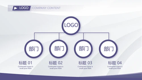 公司部门团队建设工作总结汇报PPT