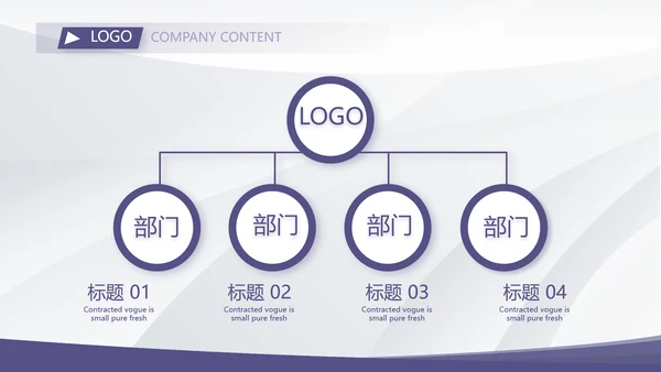 公司部门团队建设工作总结汇报PPT