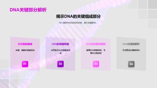 揭秘DNA：生命的密码