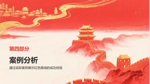 红色复古风研学旅行红色路线规划介绍PPT模板