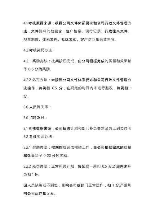 人事部绩效考核指标