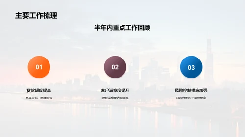 半年银行业绩回顾