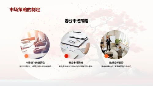 春分营销策略解析