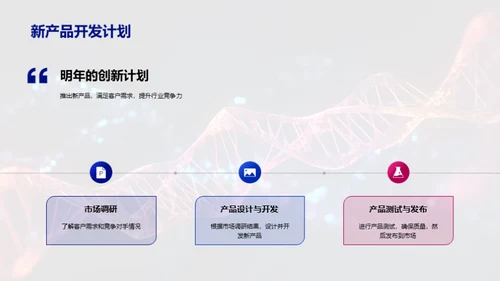 创新驱动 发展之路