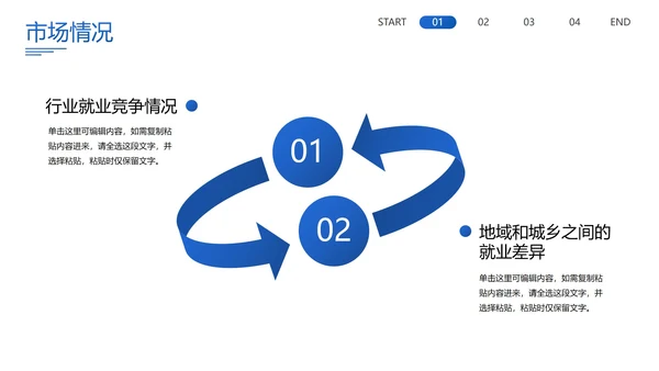 蓝色扁平插画大学生就业指南PPT模板