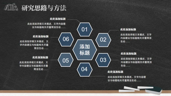黑板背景粉笔字毕业论文答辩通用PPT模板