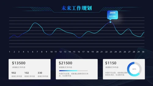 科技风科技感线条公司领导工作总结汇报