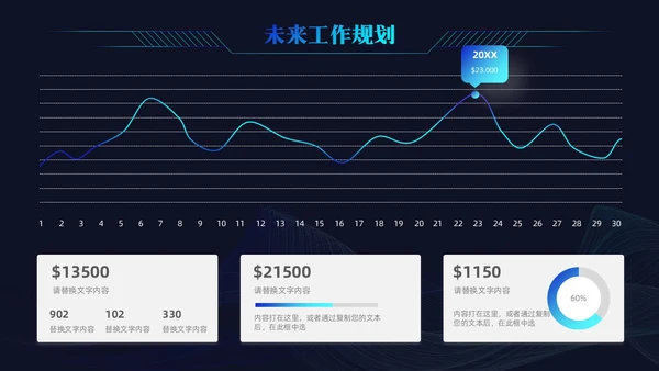 科技风科技感线条公司领导工作总结汇报