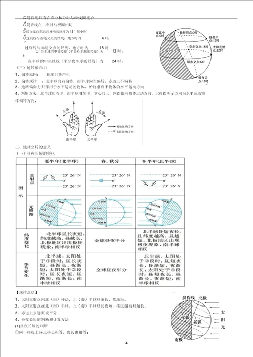 湘教版高中地理必修一知识点总结