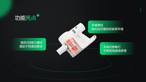 时尚创意深绿色电商产品介绍