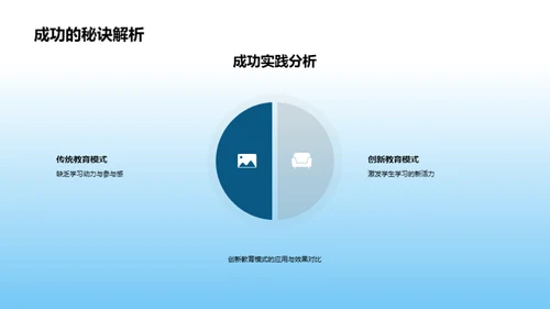 探索创新教育模式