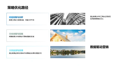 房产投资全景解析