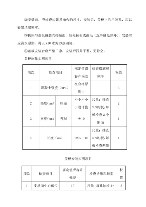 K涵洞首件综合施工总结.docx