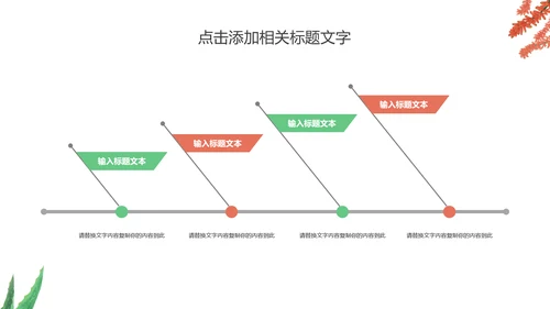 多肉植物清新述职报告动态PPT模板