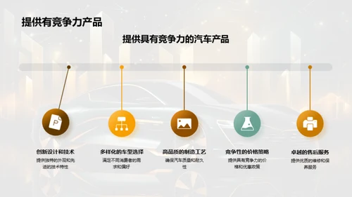 汽车市场消费者行为解读