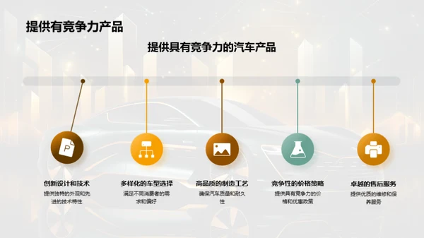汽车市场消费者行为解读