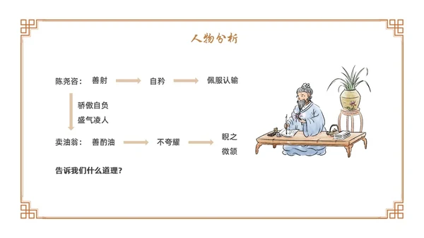 卡通古风七年级语文下册卖油翁教学课件PPT初中语文七年级下册课件