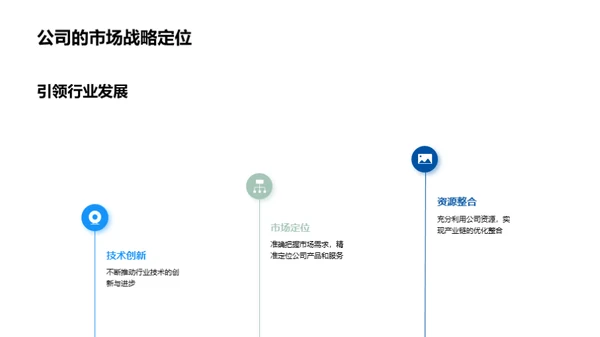 季度成绩与未来展望