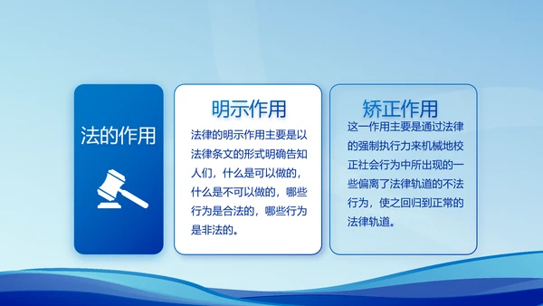 蓝色大气宪法宣传教育活动动态PPT模板