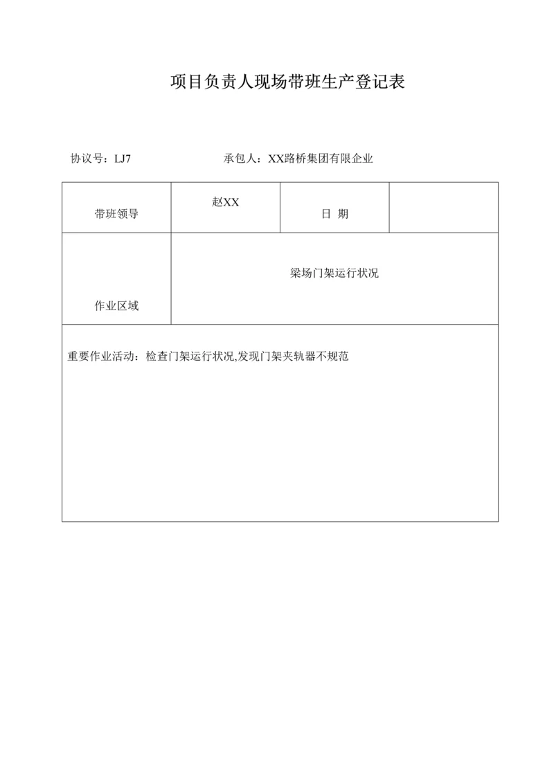 项目负责人现场带班生产记录表.docx