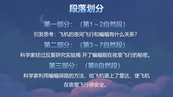 部编版四年级上册夜间飞行的秘密课件PPT模板