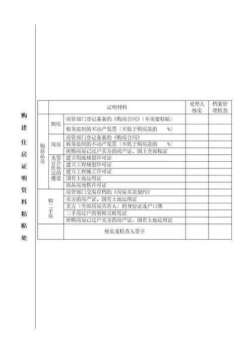 借款人申请须知