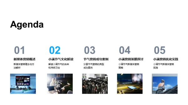 小满节气新媒体攻略