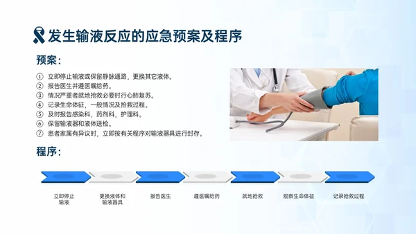 蓝色简约商务手术安全核查制度培训PPT模板护理安全管理