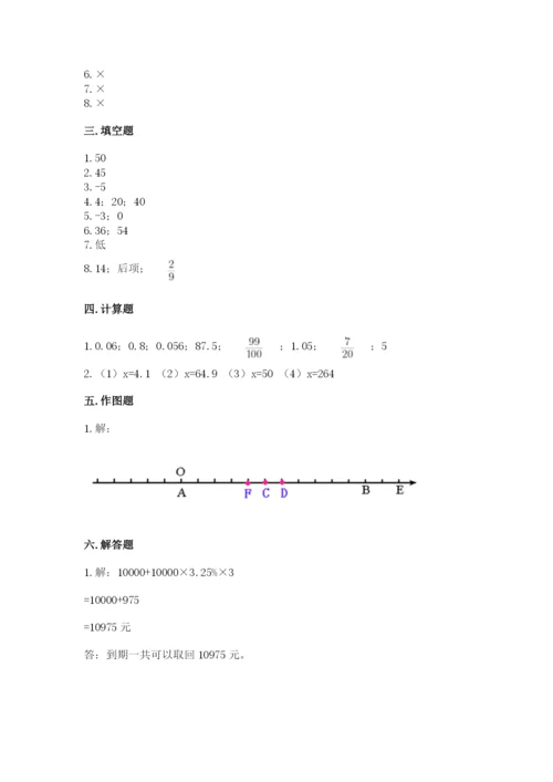 小升初六年级期末试卷附答案.docx