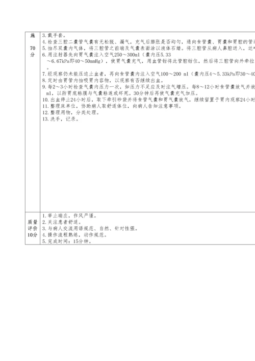 医生操作技能考核标准汇编版.docx