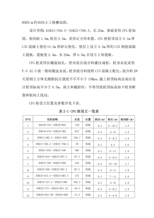 CFG桩综合施工专题方案初稿正式.docx